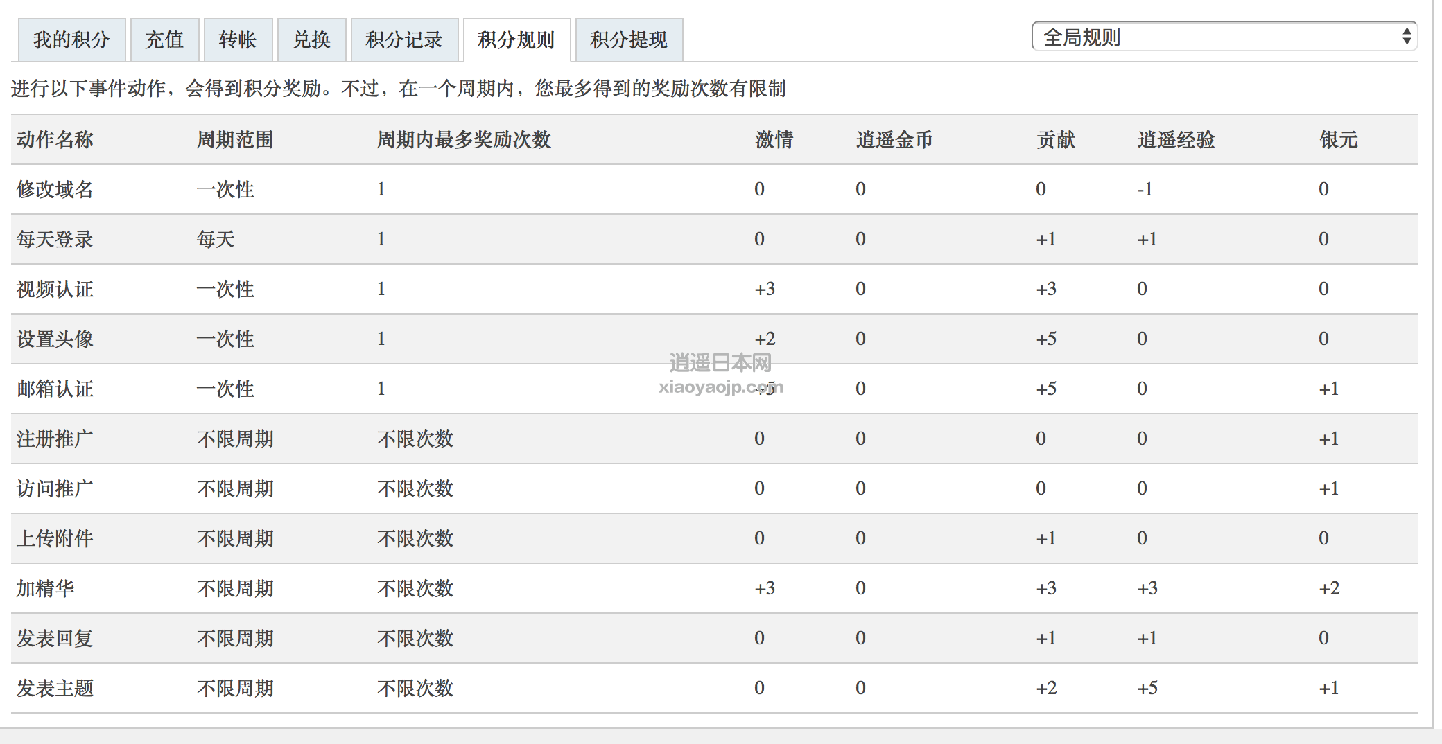 Screen Shot 0030-06-05 at 7.57.34 PM.png