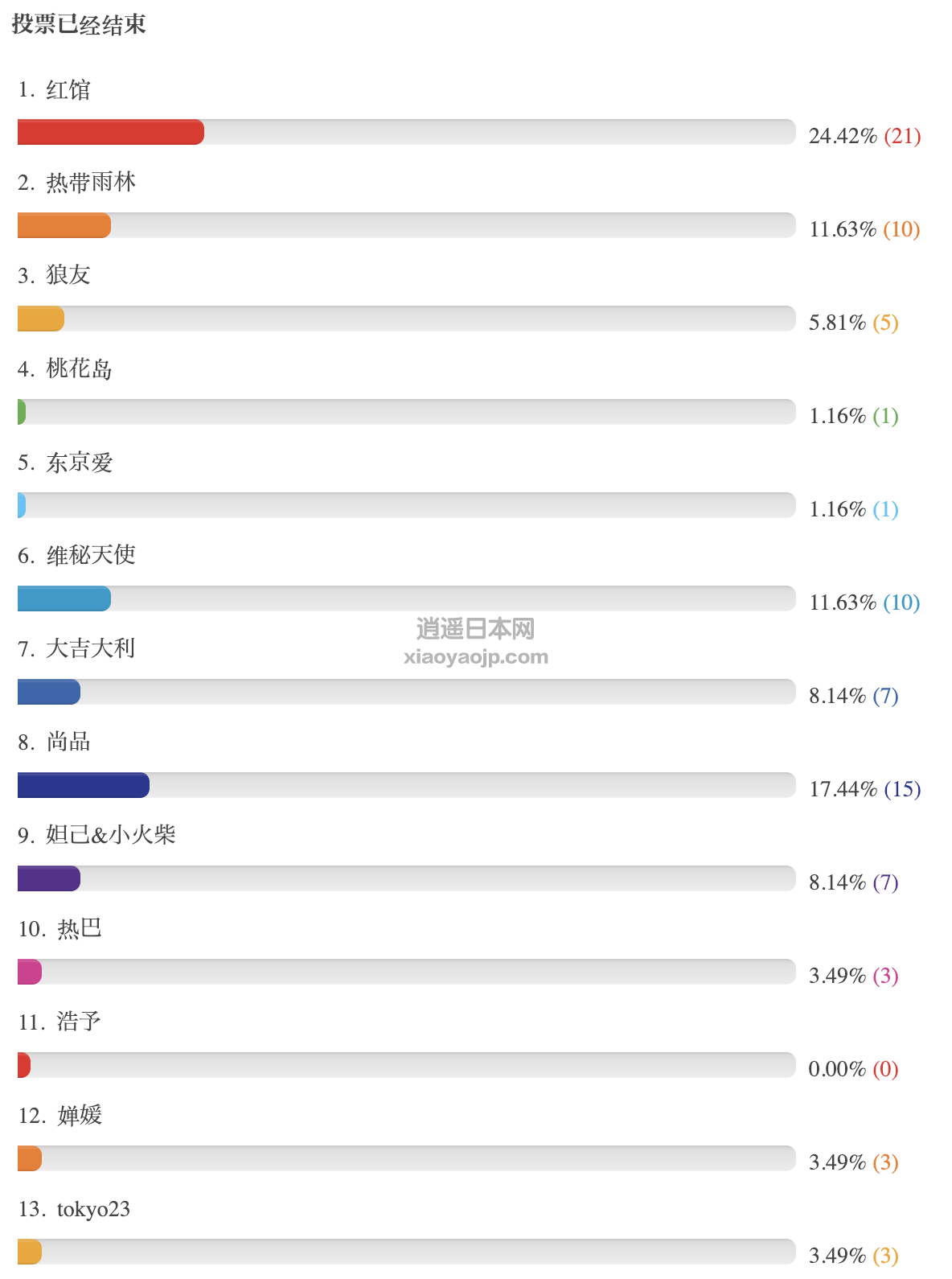 Screen Shot 2019-01-22 at 23.38.30.png